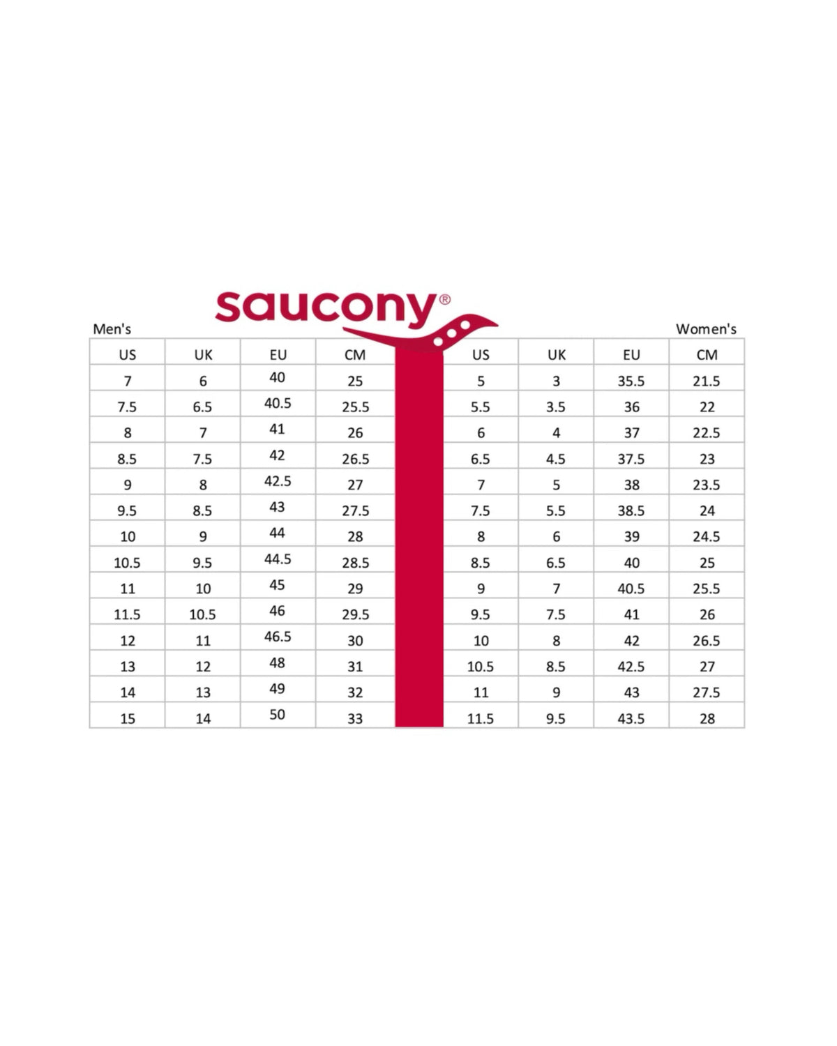 SAUCONY GUIDE 7 STAN BIRCH - STAND OUT